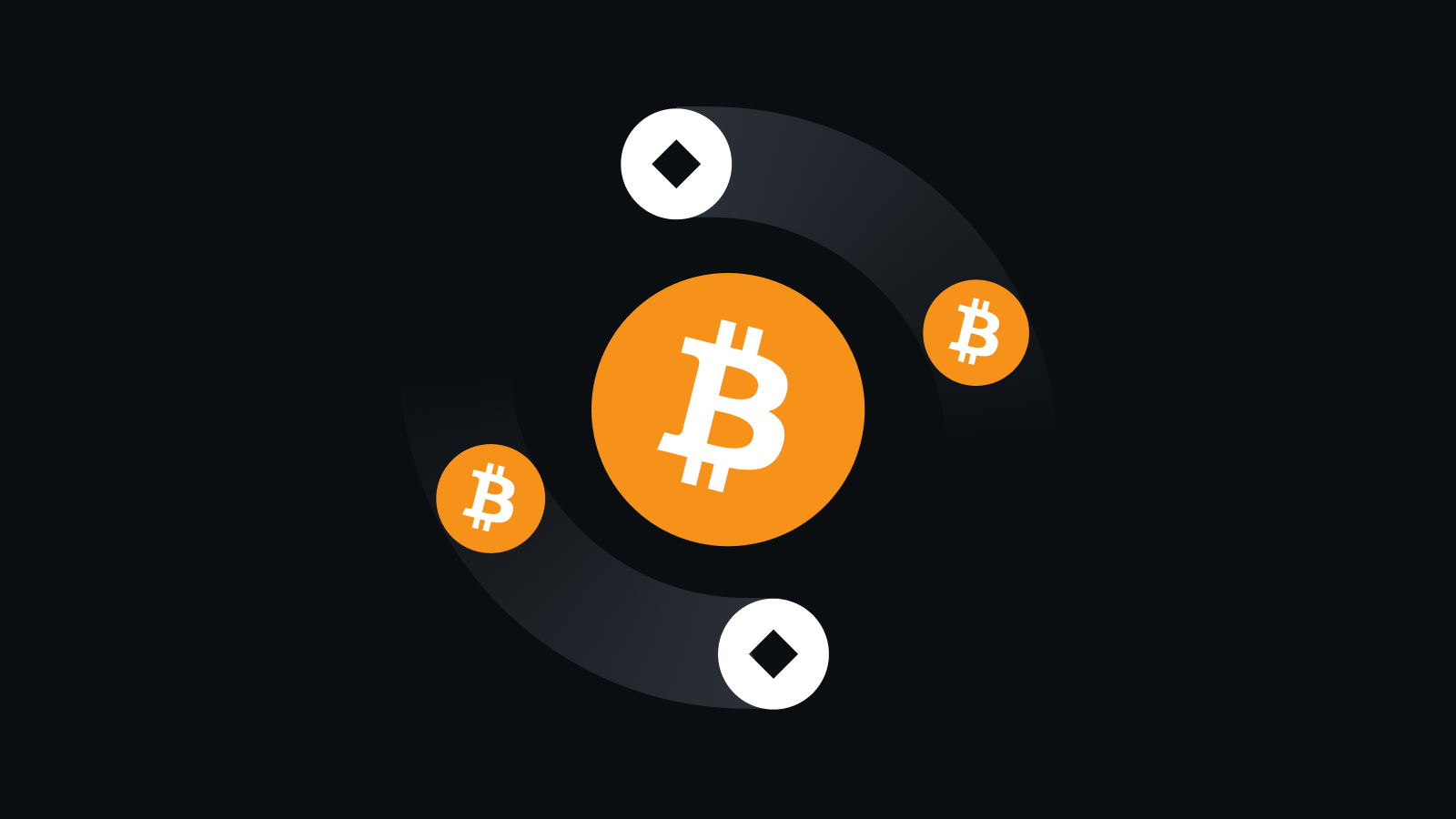 全品类数字资产交易服务